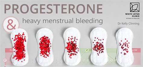 My last D& C a year ago came back normal so I saw a holistic dr. . Progesterone to stop bleeding perimenopause